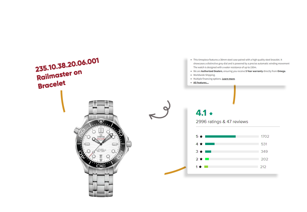 Extract-Actionable-Insights (1)